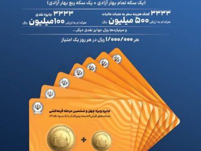 اعلام جوایز طلایی جشنواره بزرگ قرعه‌کشی حساب‌های قرض‌الحسنه پس‌انداز بانک سپه