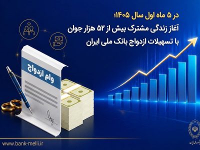 پرداخت ۱۷۷ هزار میلیارد ریال تسهیلات ازدواج توسط بانک ملی؛ سهم نیمی از کل شبکه بانکی