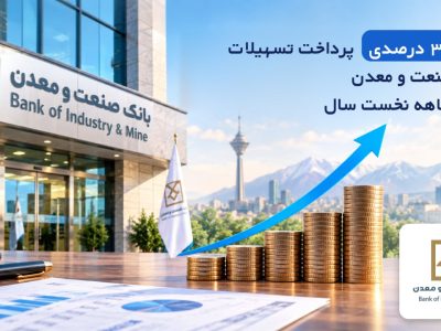 جهش ۳۱ درصدی تسهیلاتدهی بانک صنعت و معدن؛ تزریق ۴۱.۶ همت به بخش تولید