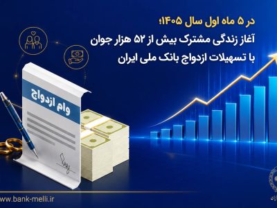 در ۵ ماه اول سال ۱۴۰۵؛ آغاز زندگی مشترک بیش از ۵۲ هزار جوان با تسهیلات ازدواج بانک ملی ایران